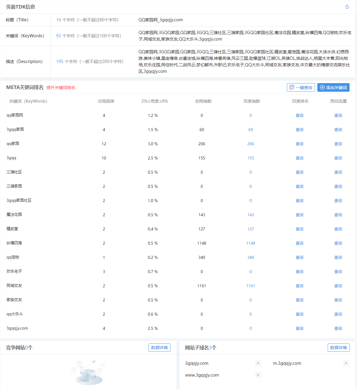 SEO1